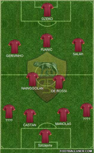 AS Roma Formation 2015