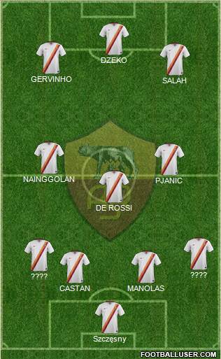 AS Roma Formation 2015