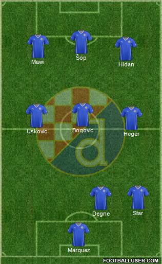 NK Dinamo Formation 2015