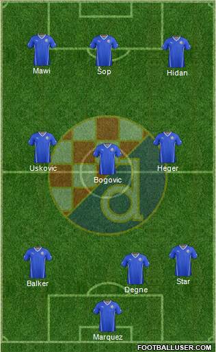 NK Dinamo Formation 2015