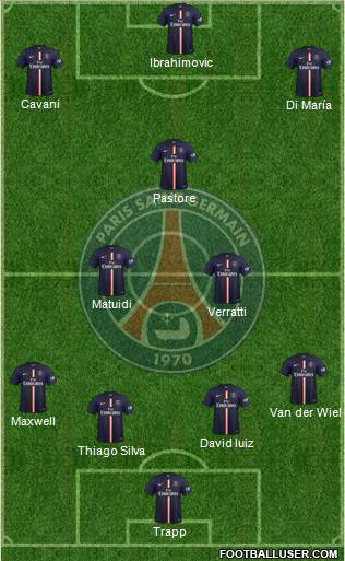 Paris Saint-Germain Formation 2015