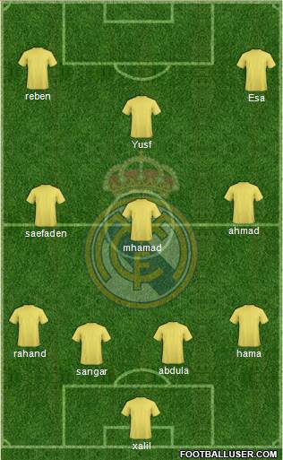 Real Madrid C.F. Formation 2015