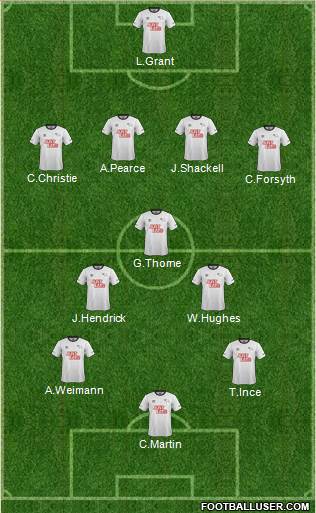 Derby County Formation 2015