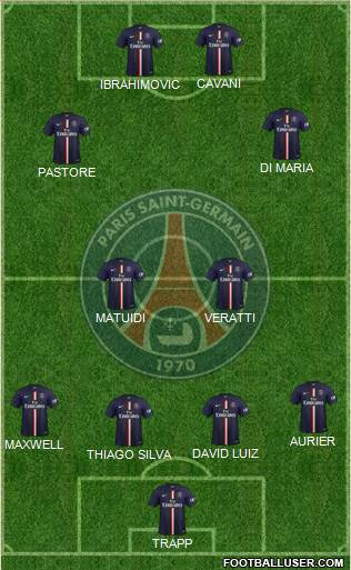 Paris Saint-Germain Formation 2015