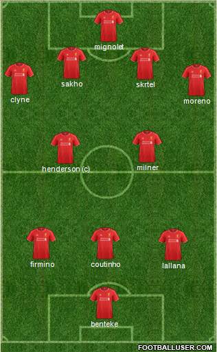 Liverpool Formation 2015