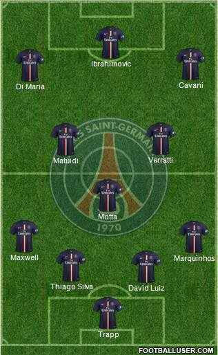 Paris Saint-Germain Formation 2015