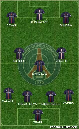 Paris Saint-Germain Formation 2015