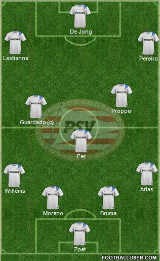PSV Formation 2015