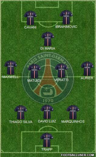 Paris Saint-Germain Formation 2015