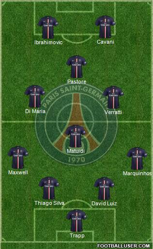 Paris Saint-Germain Formation 2015