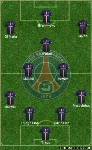 Paris Saint-Germain Formation 2015