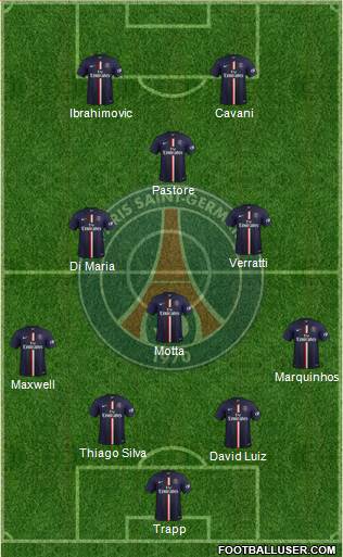 Paris Saint-Germain Formation 2015