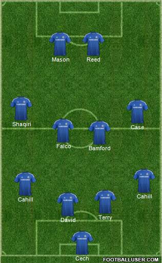Chelsea Formation 2015