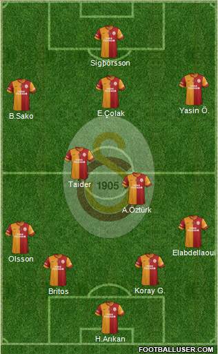 Galatasaray SK Formation 2015