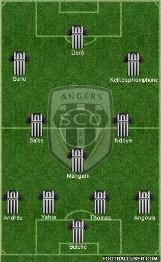 Angers SCO Formation 2015