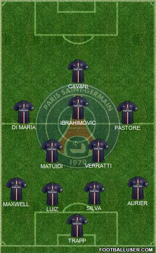 Paris Saint-Germain Formation 2015