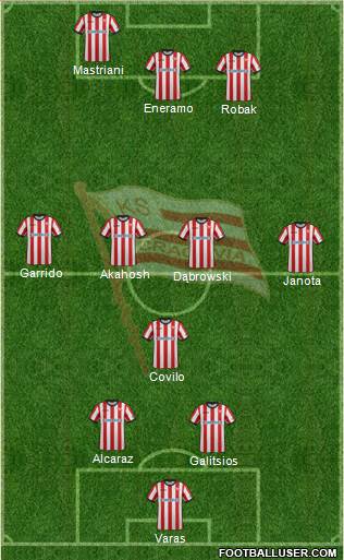 Cracovia Krakow Formation 2015