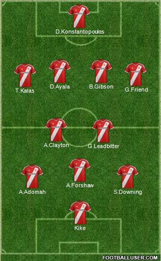 Middlesbrough Formation 2015