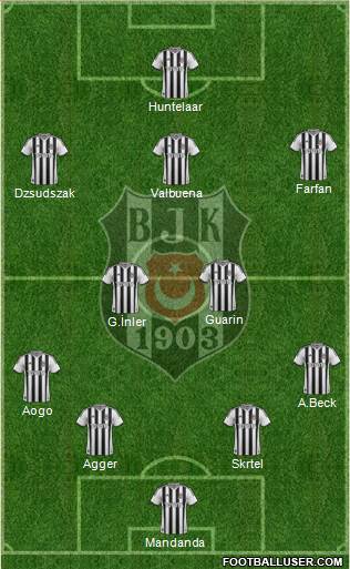 Besiktas JK Formation 2015
