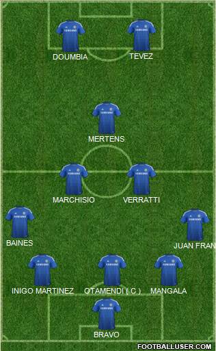Chelsea Formation 2015