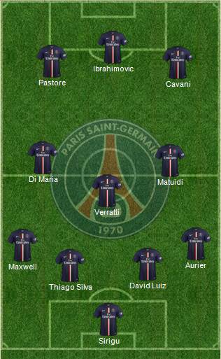Paris Saint-Germain Formation 2015