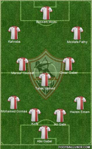 Zamalek Sporting Club Formation 2015