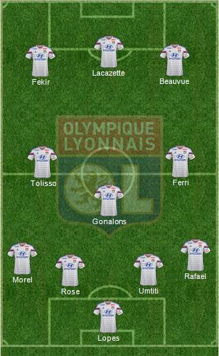 Olympique Lyonnais Formation 2015