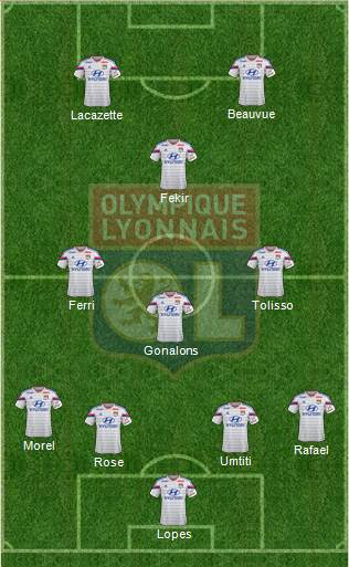Olympique Lyonnais Formation 2015