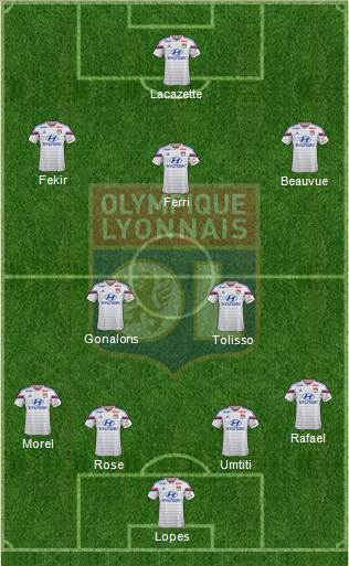 Olympique Lyonnais Formation 2015