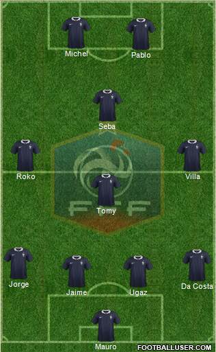 France Formation 2015