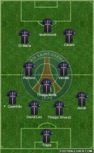 Paris Saint-Germain Formation 2015