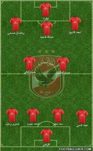 Al-Ahly Sporting Club Formation 2015