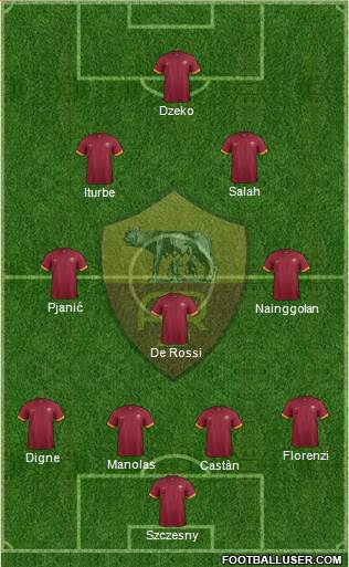 AS Roma Formation 2015