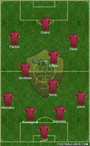 AS Roma Formation 2015