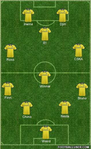 Chelsea Formation 2015