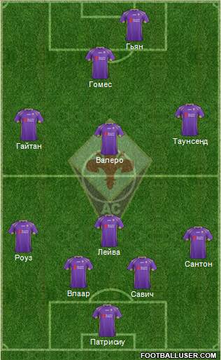 Fiorentina Formation 2015