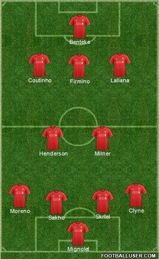 Liverpool Formation 2015