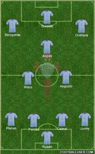 R.C. Celta S.A.D. Formation 2015