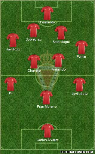 Real Murcia C.F., S.A.D. Formation 2015