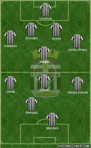F.C. Cartagena Formation 2015