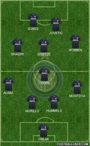 F.C. Internazionale Formation 2015