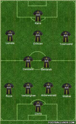 Tottenham Hotspur Formation 2015