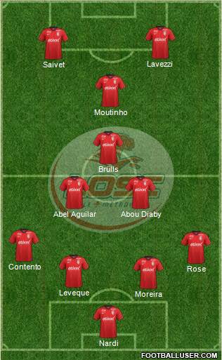 LOSC Lille Métropole Formation 2015