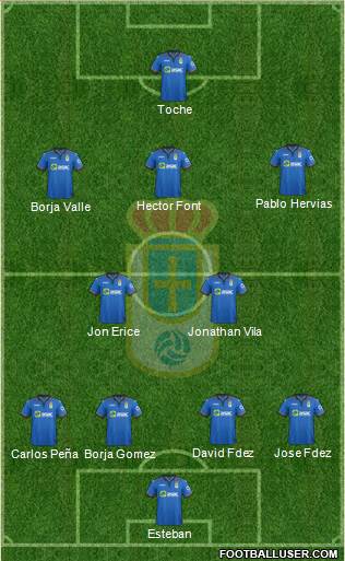Real Oviedo S.A.D. Formation 2015