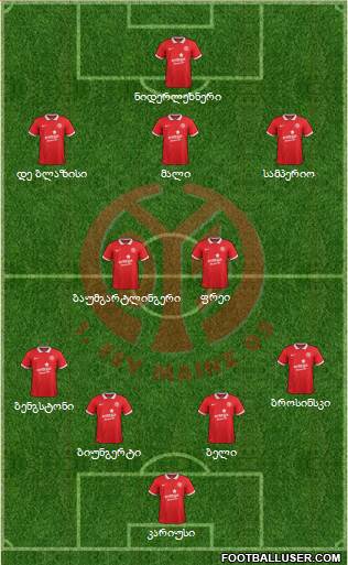1.FSV Mainz 05 Formation 2015