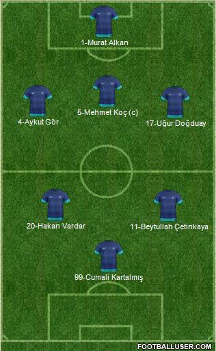 India 3-4-3 football formation