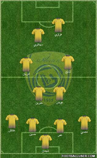 Al-Nassr (KSA) Formation 2015