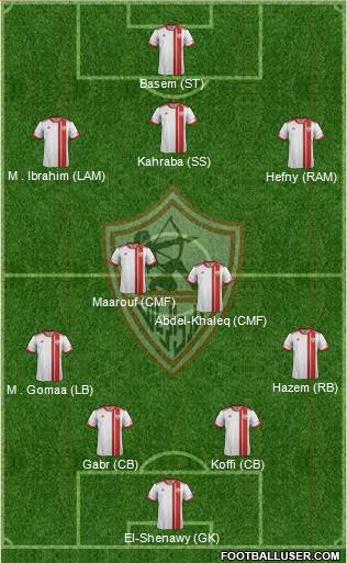 Zamalek Sporting Club Formation 2015