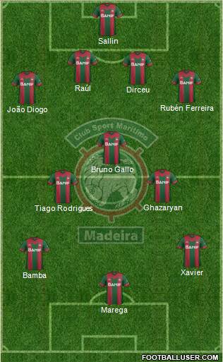 Clube Sport Marítimo - SAD Formation 2015