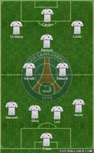Paris Saint-Germain Formation 2015